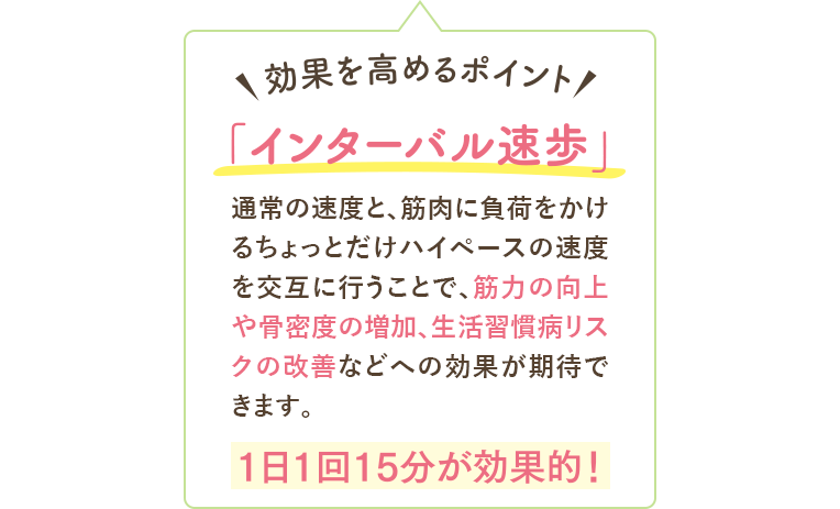 効果を高めるポイント　インターバル速歩