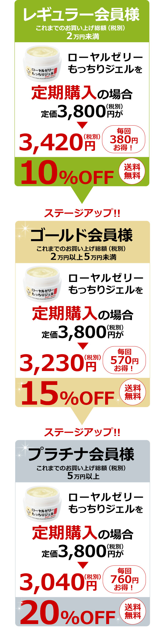 定期コースのご案内 オールインワン化粧品 スキンケア通販 なちゅライフ