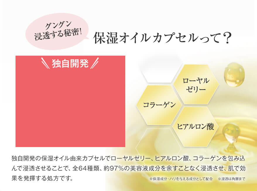 グングン浸透する秘密! 保湿オイルカプセルって?