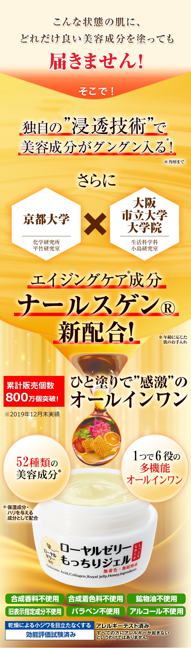 独自の浸透処方で美容成分がグングン入る!