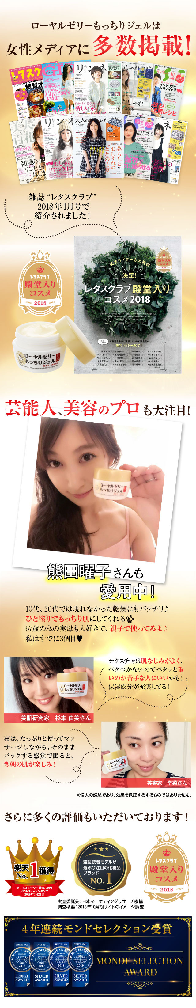 ローヤルゼリーもっちりジェルは女性メディアに多数掲載!