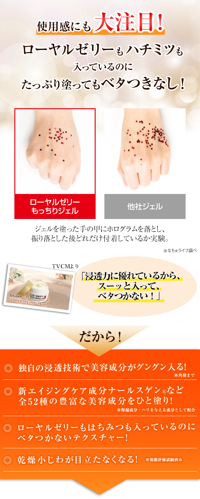 使用感にも大注目