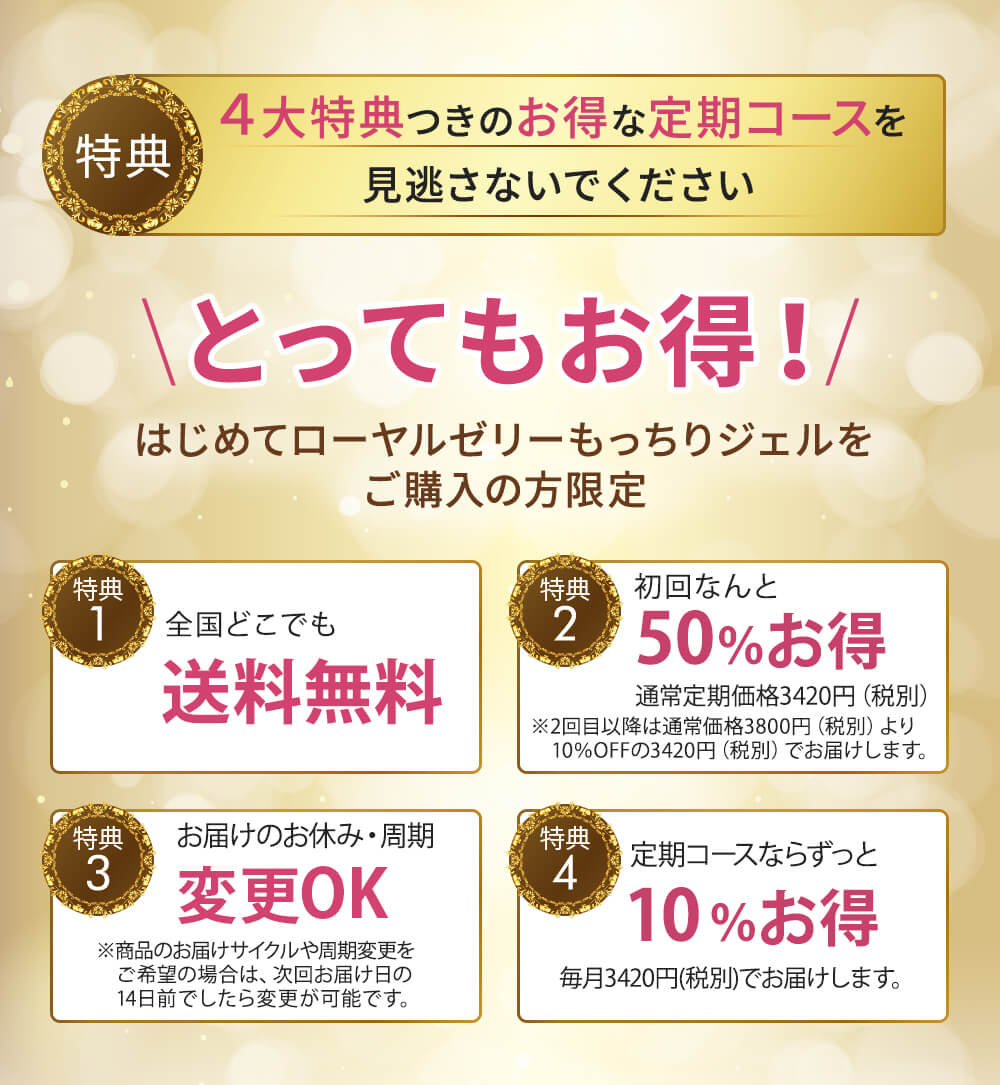 “4大特典つきのお得な定期コースを見逃さないでください とってもお得!はじめてローヤルゼリーもっちりジェルをご購入の方限定 全国どこでも送料無料 初回なんと50%お得 通常定期価格3420円(税別) お届けのお休み・周期 変更OK 定期コースならずっと10%お得