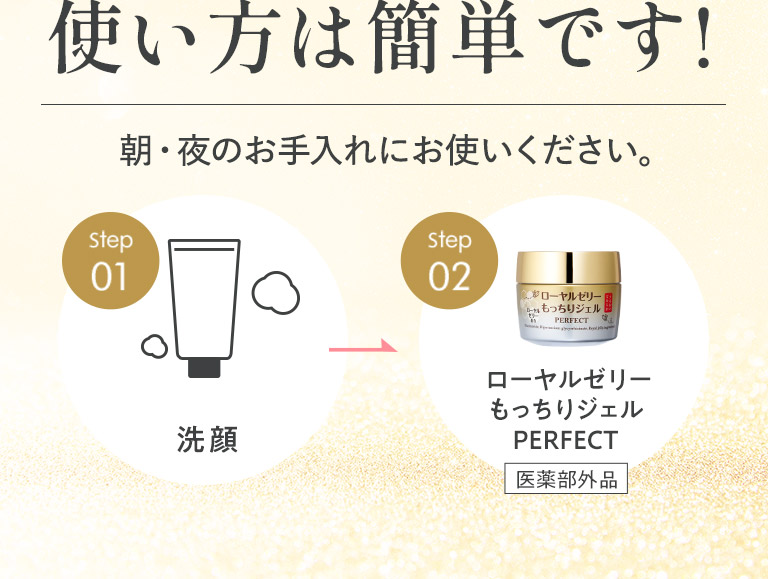 使い方は簡単です！朝・夜のお手入れにお使いください。