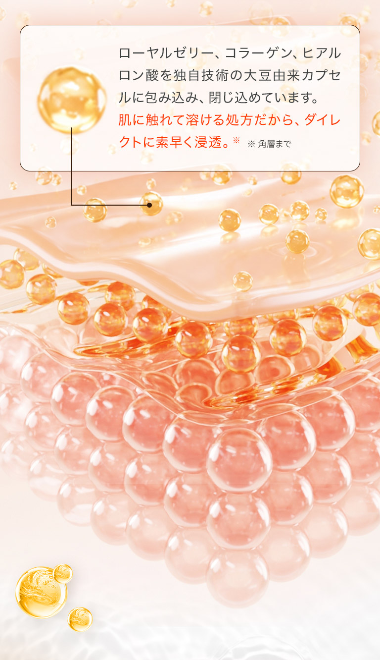 ローヤルゼリー、コラーゲン、ヒアルロン酸を独自技術の大豆由来カプセルに包み込み、閉じ込めています。肌に触れて溶ける処方だから、ダイレクトに素早く浸透。