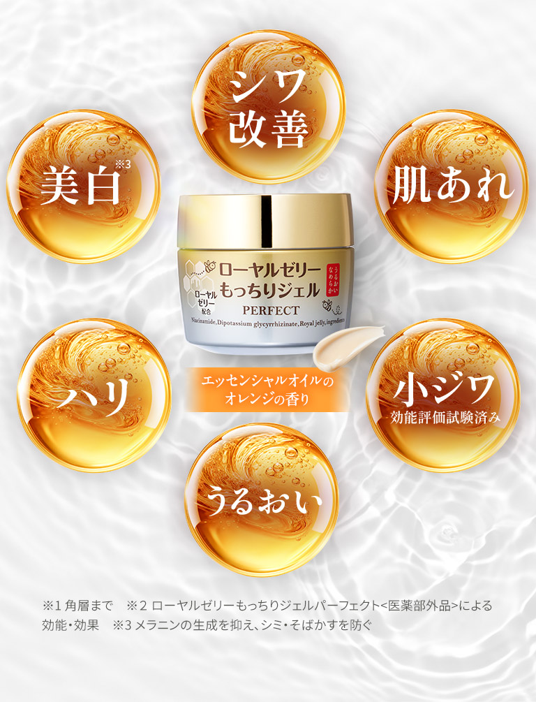 シワ改善、肌あれ、美白、小ジワ、うるおい、ハリ