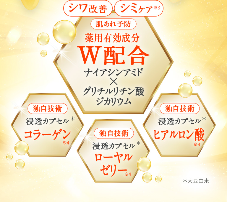 シワ改善・シミケア・肌荒れ予防　薬用有効成分W配合　3つの独自技術