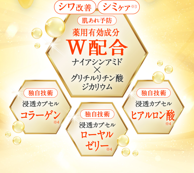 シワ改善・シミケア・肌荒れ予防　薬用有効成分W配合　3つの独自技術