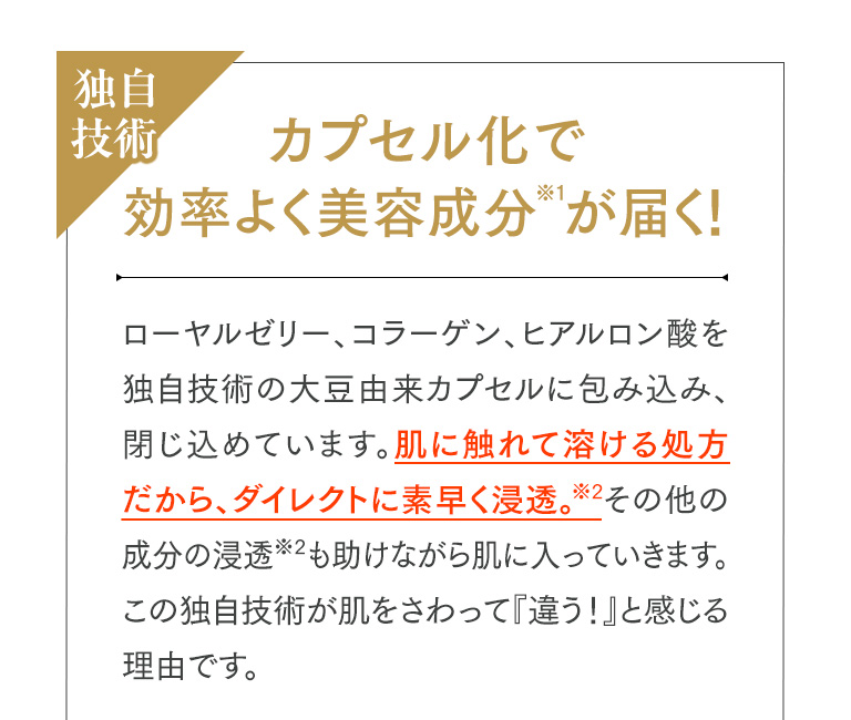 カプセル化で効率よく美容成分※1が届く！ローヤルゼリー、コラーゲン、ヒアルロン酸を独自技術の大豆由来カプセルに包み込み、閉じ込めています。肌に触れて溶ける処方だから、ダイレクトに素早く浸透。※2その他の成分の浸透※2も助けながら肌に入っていきます。この独自技術が肌をさわって『違う！』と感じる理由です。